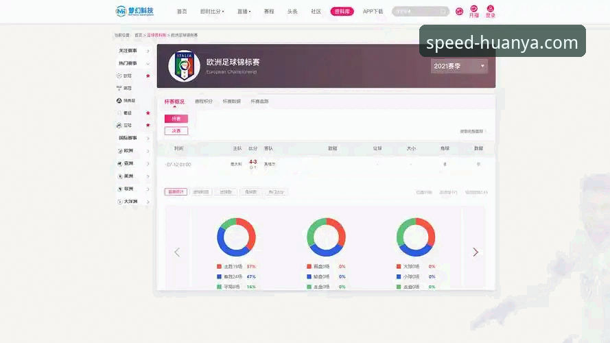 环亚体育更新详解:极速直播平台技术架构与体验优化
